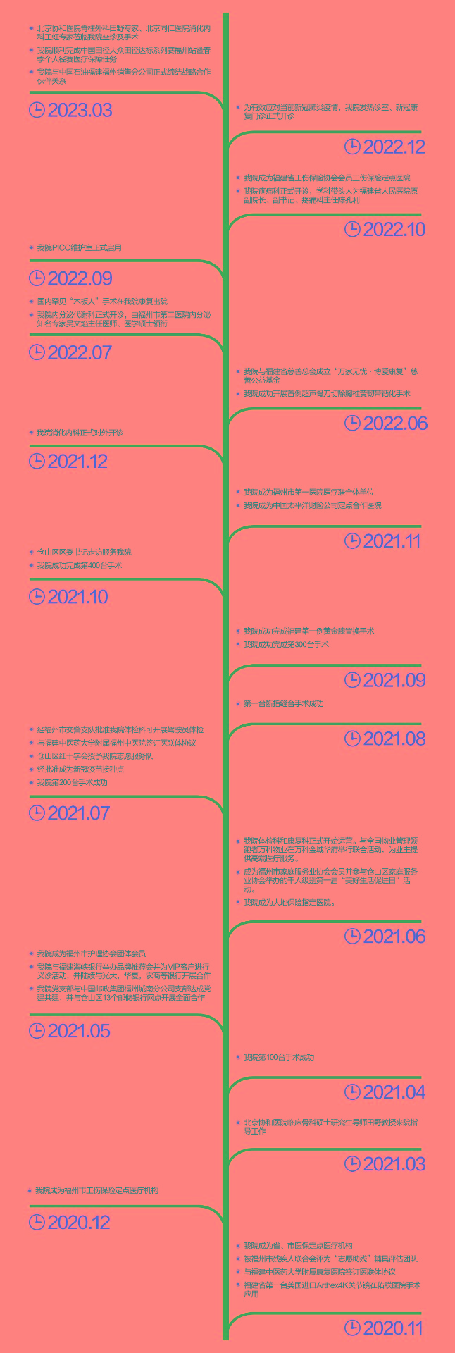 大事记2023.jpg